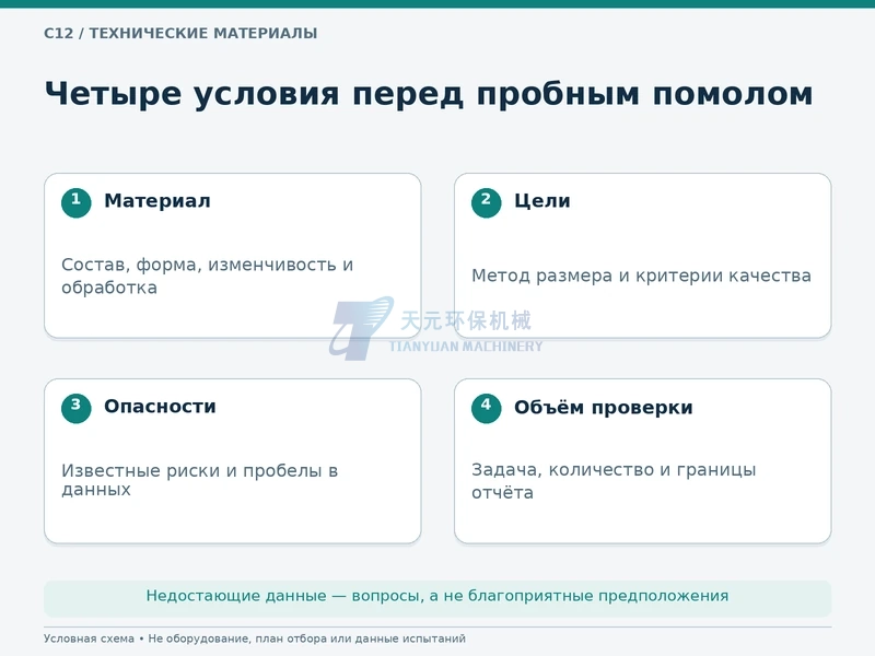 Подготовка к испытанию измельчения: сырьё, образцы и целевые требования