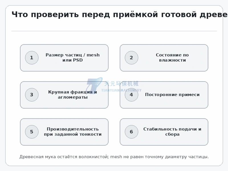 Контроль готовой древесной муки по размеру частиц влажности крупной фракции загрязнения производительности и стабильности процесса